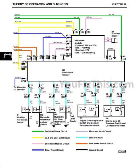 john deere 270 skid steer wiring diagram|john deere 270 manual.